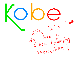 klik op re-touch