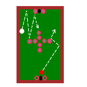 How NOT to place balls at the right spot