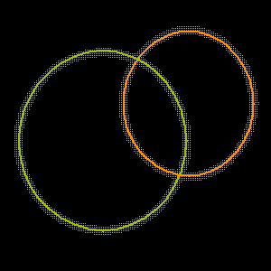 Glo Ring
