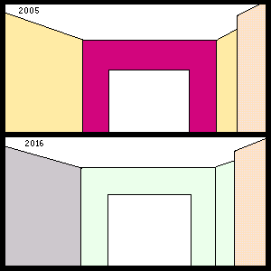 Metamorphose