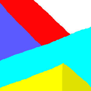testes