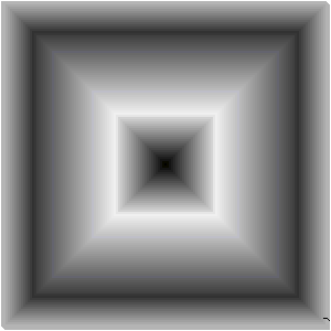 b+w space ray gun mind control device?