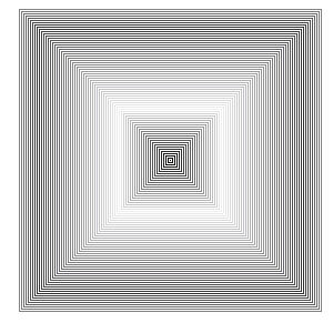 b+w space ray gun mind control device?