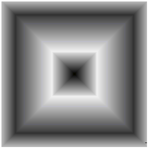 b+w space ray gun mind control device?